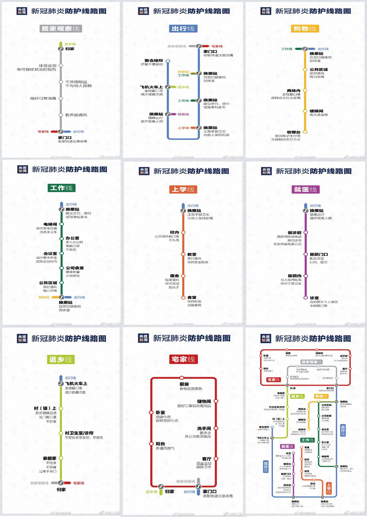 年終戰(zhàn)疫，絕不放松